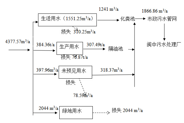 20160620004 俄罗斯·专享会294VIP(中国区)官方网站