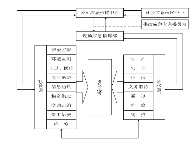 20160620011 俄罗斯·专享会294VIP(中国区)官方网站
