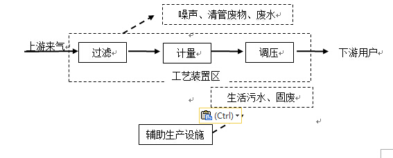 俄罗斯·专享会294VIP(中国区)官方网站