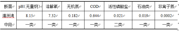 俄罗斯·专享会294VIP(中国区)官方网站