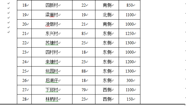 俄罗斯·专享会294VIP(中国区)官方网站