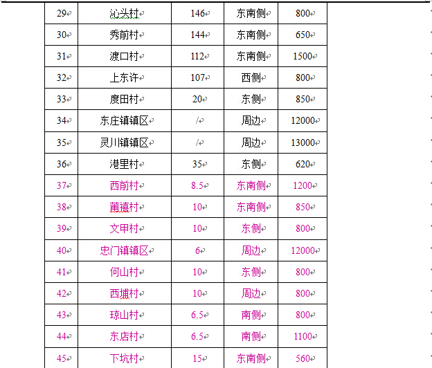 俄罗斯·专享会294VIP(中国区)官方网站