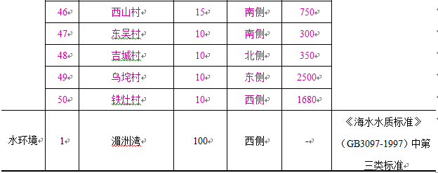 俄罗斯·专享会294VIP(中国区)官方网站